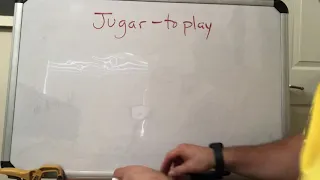 The Verb JUGAR