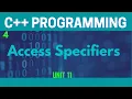 How to use Private and Public Access Specifiers in C