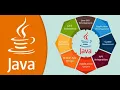 How to print table in java using for loop in Mix Activities print table java