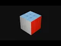 The most famous Group ever the Rubik s Cube
