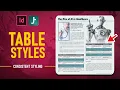 Learn InDesign Table Styles in 9 Minutes