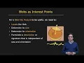 What is an Interest Point SIFT Detector
