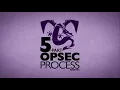 5-Part OPSEC Process