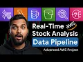 AWS Project to Get you Hired Real-Time Data Analytics Pipeline using Kinesis Athena DynamoDB Lambda