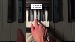 In The End Linkinpark Piano Tutorial Pianotutorial  In The End Linkinpark Piano Tutorial Pianotutorial