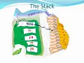 Lecture 12 Stack and Subroutines