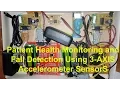 WSN Based Patient Health Monitoring and Fall Detection Using 3 AXIS Accelerometer Sensors