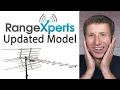 Range Xperts Long Range Outdoor Antenna Review - Updated Model