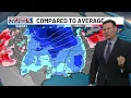 Brace yourselves - Winter is coming