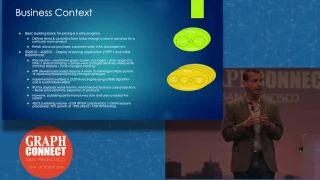 Thumbnail for Building a High Performance Pricing Engine at Marriott video