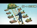 Your Life at Every Level of Net Worth 0 to 100 Million What Really Changes As You Climb