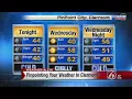 Pinpointing your weather in Clermont