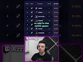 Lagu How Vel'Koz Became THE BEST Champion In The World...