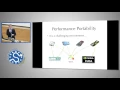 PyFR EuroSciPy 2015 Freddie Witherden Michael Klemm Peter Vincent