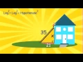 Pythagorean