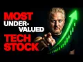 Download Lagu 🚨 MEEST ondergewaardeerde technologieaandelen om NU te kopen 🚀