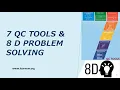 7QC Tools and 8D Problem Solving Skill Courses to analyze Industrial Rejections