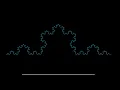 The triadic Von Koch Curve Deterministic fractals Animation
