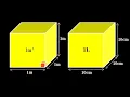 Volume conversions for physics liters cubic meters cubic centimeters milliliters examples