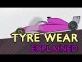 Tyre wear in F1 explained