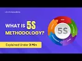 What is 5S Methodology - Explained Under 3 Minutes The Knowledge Academy