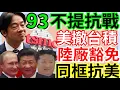 Download Lagu 9.3.25【謝葉蓉｜7 葉蓉早報新聞】砸1650億沒用？美撤台積電陸廠豁免│抗戰80年！賴總統只稱終戰不提抗戰？│陸93閱兵中俄朝3巨頭同框│柯文哲明天交保？朝野和解釋善意？│金價飆3508新天價