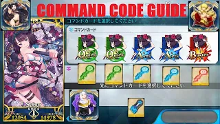 FGO Command Codes Guide