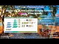 How to add an MMDetection Model to IceVision VFNet