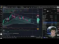 The Macro Trend Wins In The End (we're going higher)