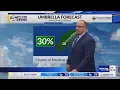 FORECAST Spotty Storms becoming more Widespread