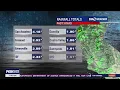 Big Bay Area rainfall totals
