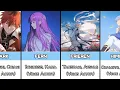 ANIME FRIEREN VOICE ACTORS
