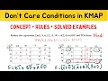 Don t care conditions in Digital Electronics SOP and POS Kmap with don t care conditions