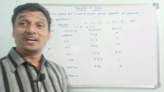 Operators in Python Operators Arithmetic Relational PART-I Python Tutorial in Telugu