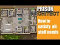 How to satisfy all staff needs - Prison architect