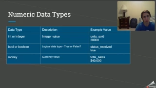 SQL Data Analytics for Beginners Part 6 SQL Syntax