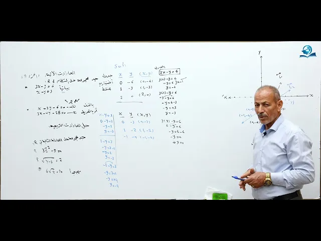 ⁣مرشحات وزارية للصف الثالث المتوسط للعام الدراسي 2023 الجزء الحادي عشر