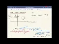 Lecture 44 Time Frequency Analysis Localization Uncertainty