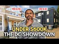 We Tested 600K Across DC s 4 Neighborhoods Shocking Results