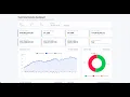 How to Create an Interactive Dashboard with AI In Minutes