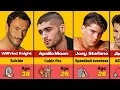 Male Pornstars Who Died Young With Cause Of Death