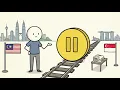 The Rail Link That Gives Malaysia the Upper Hand than Singapore