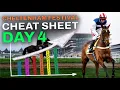 Cheltenham Festival STATS to help you WIN Gold Cup Day