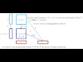Session 11 CMPT898 Exponential objects in Haskell and Categories Currying Uncurrying