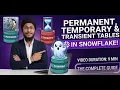 Permanent vs Temporary vs Transient Tables in Snowflake 9 Mins Snowflake Table Types Explained