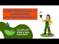 Study prep for the C-27 Landscaping California Contractor Exam