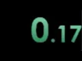 Codecademy Creating Dictionaries any speedrun World Record