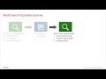Binding Dimensions in CJA Data Views