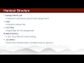 Assignment Submission - IDE
