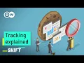 How you are being tracked in the web Online Tracking explained